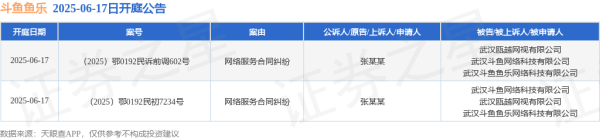 钱生财 斗鱼鱼乐作为被告/被上诉人的2起涉及网络服务合同纠纷的诉讼将于2025年6月17日开庭