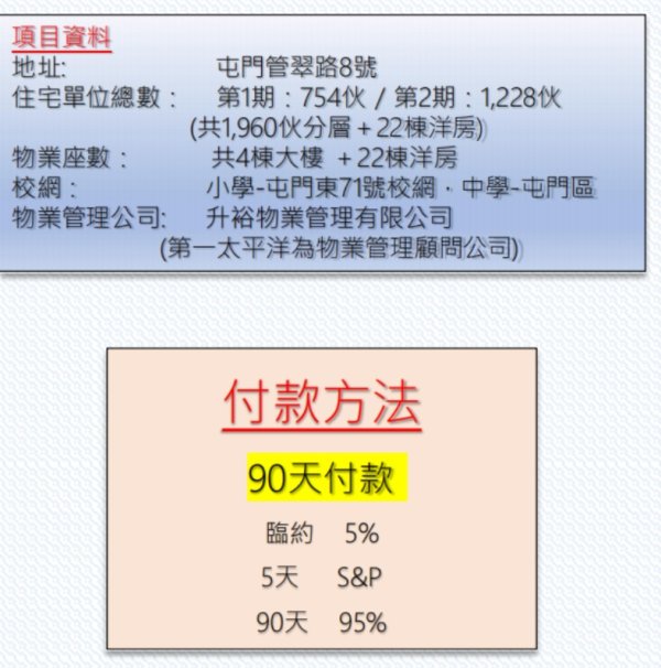 顺配网 从“日光盘”到“骨折价”：恒大香港旧盘更名后最高降价超六成，中介追讨上亿港元佣金