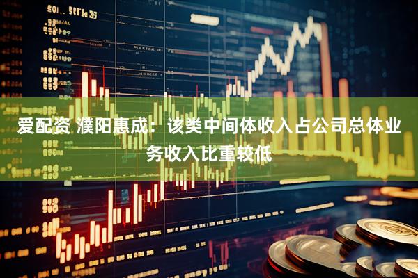 爱配资 濮阳惠成：该类中间体收入占公司总体业务收入比重较低
